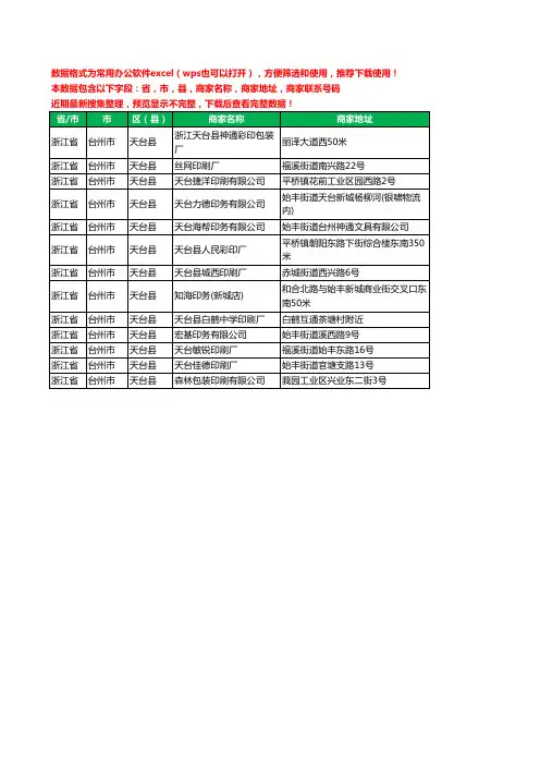 2020新版浙江省台州市天台县印刷工商企业公司商家名录名单黄页联系电话号码地址大全13家