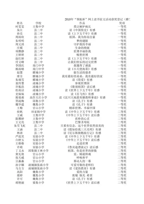2010年“领航杯”网上读书活动获奖名单