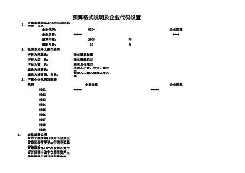 XX汽车4S集团公司财务预算表格(XLS格式)模板