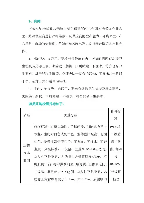 食材质量控制措施