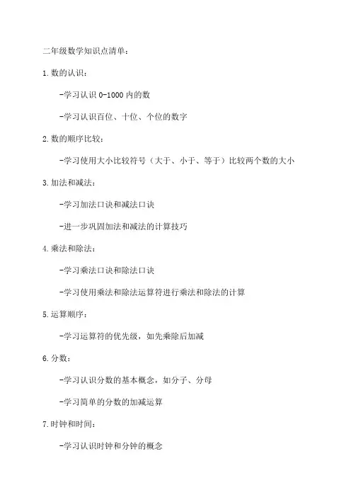 二年级知识点清单