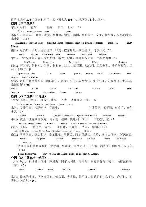 国家名称中英文对照