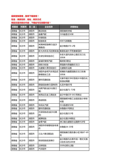 新版湖南省长沙市浏阳市汽车用品企业公司商家户名录单联系方式地址大全270家