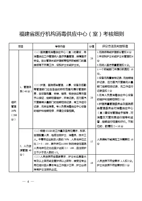 福建省医疗机构消毒供应中心(室)考核细则