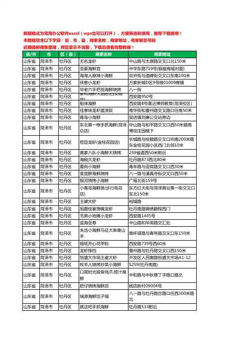 2020新版山东省菏泽市牡丹区海鲜工商企业公司商家名录名单黄页联系电话号码地址大全139家