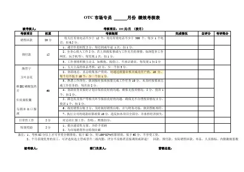 OTC市场专员绩效考核表