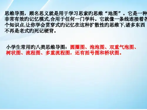 小学常用的八种思维导图省名师优质课赛课获奖课件市赛课一等奖课件