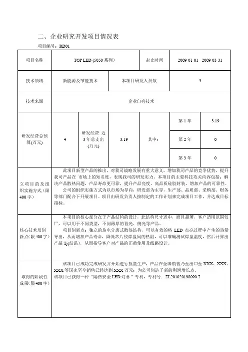 企业研究开发项目情况表111