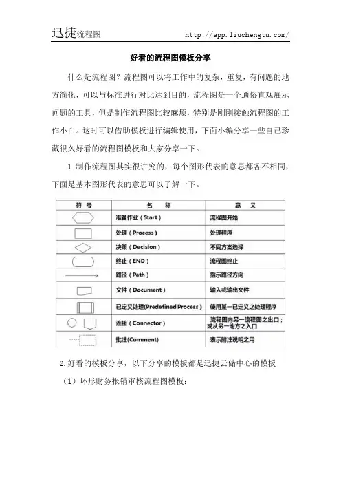 好看的流程图模板分享
