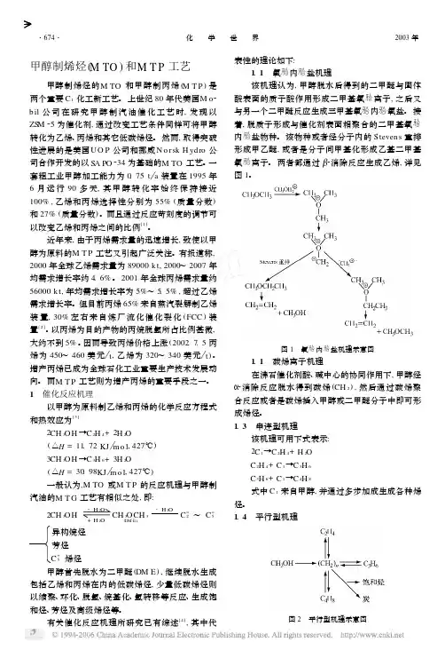 甲醇制烯烃MTO和MTP工艺