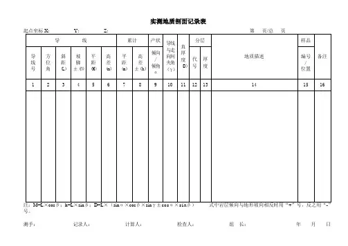 地质表格大全