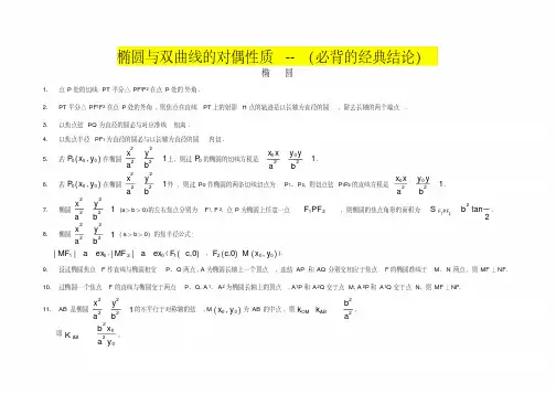 高考数学圆锥曲线的经典性质50条(20200618133325)