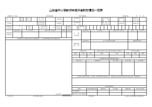 山东中小学教师申报评审职称情况一览表