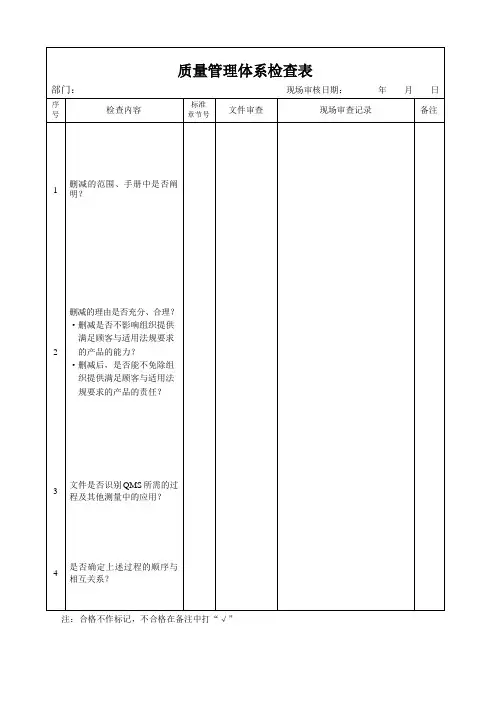 质量管理体系检查表