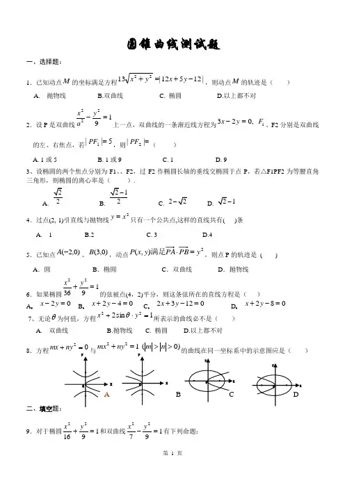 高二数学圆锥曲线测试题以及详细答案