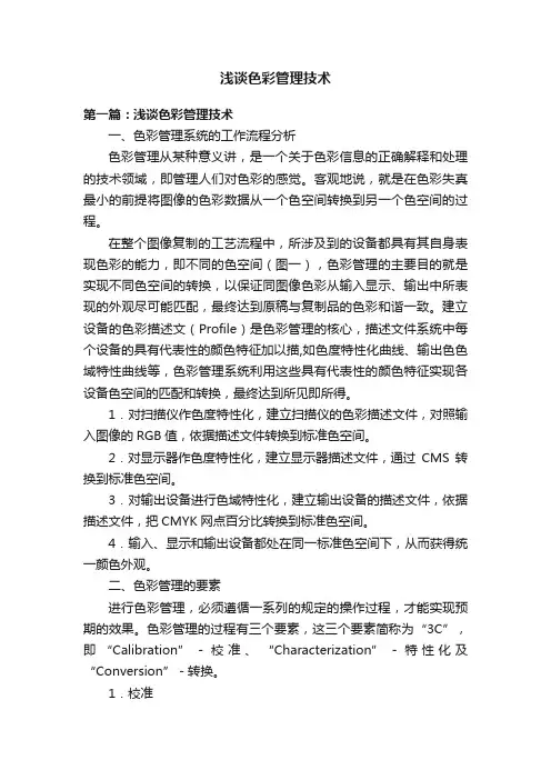 浅谈色彩管理技术