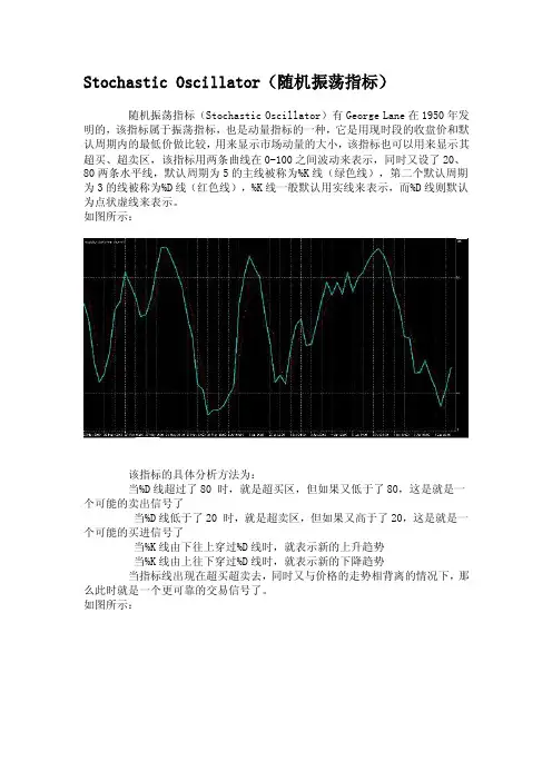 StochasticOscillator（随机振荡指标）mt4指标