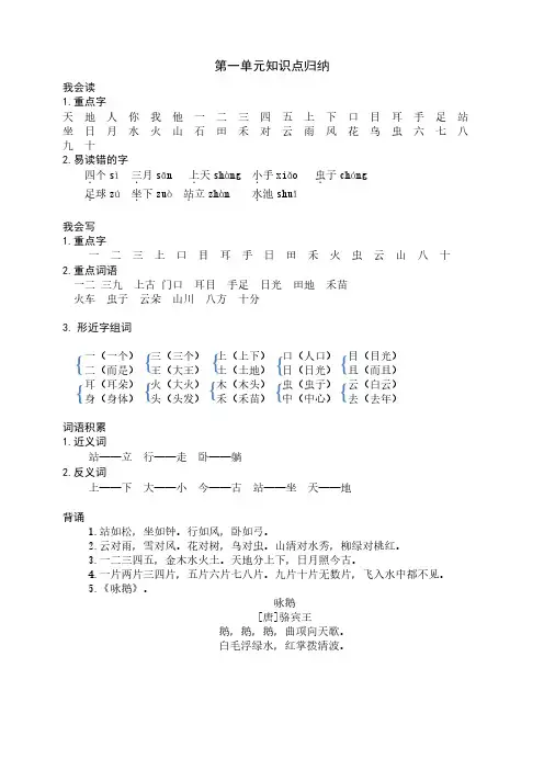 部编版语文一年级上册各单元知识点总结
