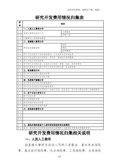 研究开发费用情况归集表