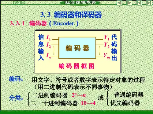 逻辑代数CH33编码译码器