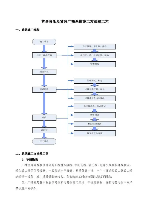 背景音乐及紧急广播系统施工方法和工艺