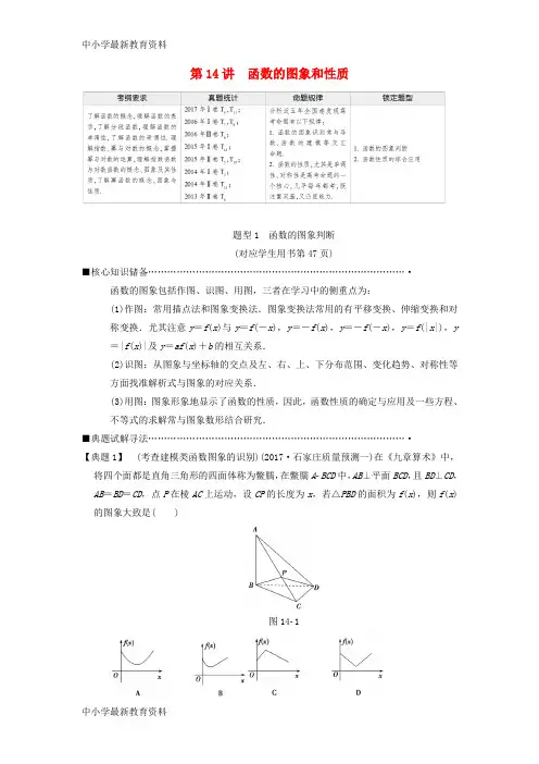 【中小学资料】2018版高考数学二轮复习 第1部分 重点强化专题 专题6 函数与导数 第14讲 函数的图象和性质教