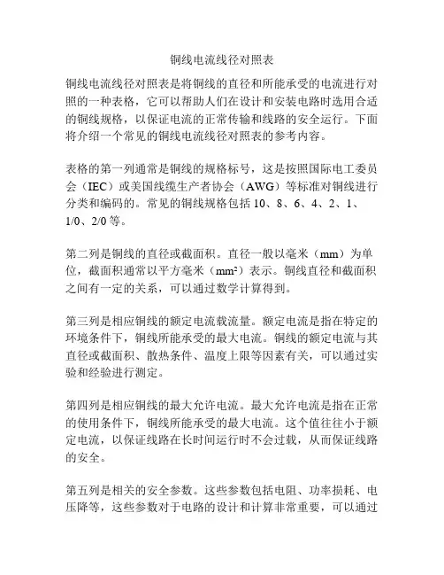 铜线电流线径对照表