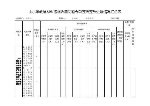 中小学教辅材料违规收费问题专项整治整改进展情况汇总表