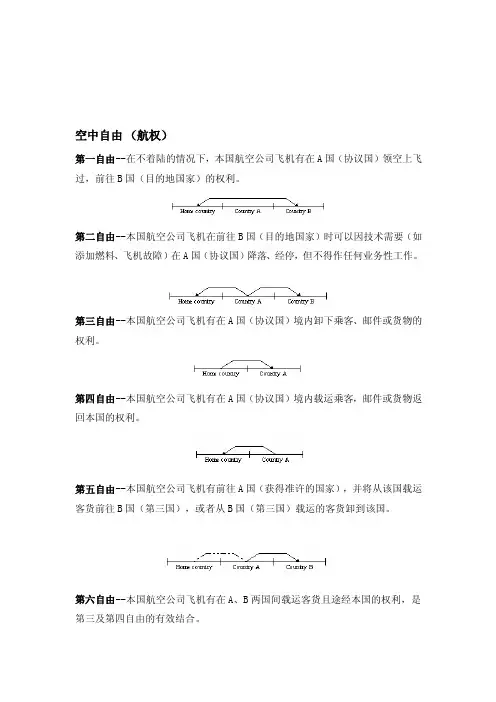 九大航权[最新]
