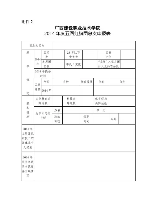 优秀团员申请书