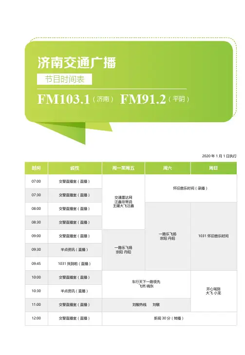 济南交通广播FM103.1广告价格及节目时间表(2020年)—媒力·传媒