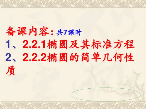 高中数学选修2-1椭圆(7课时) PPT 课件