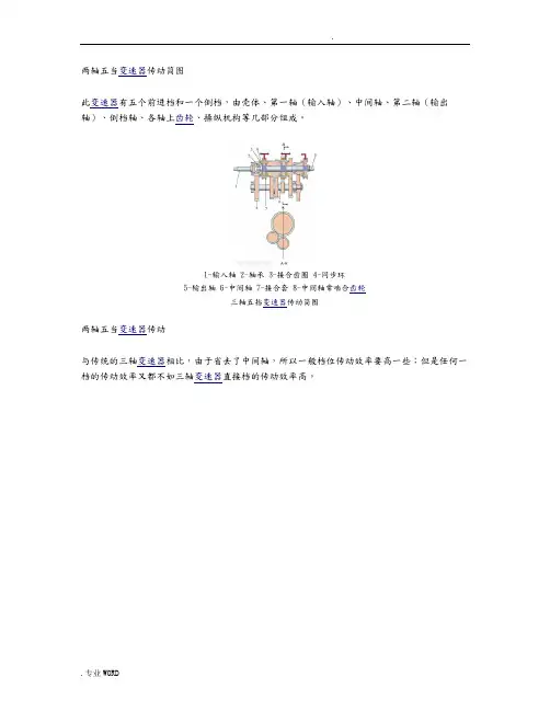变速器和同步器图解