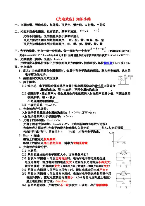 《光电效应》知识小结
