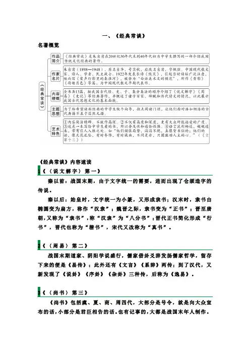 八年级语文期末复习名著梳理及练习  2023-2024学年部编版语文八年级下册