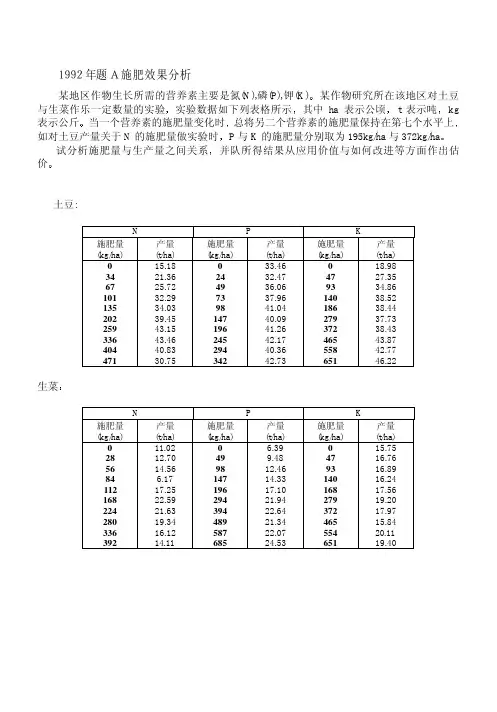 【全国大学生数学建模竞赛获奖优秀论文作品学习借鉴】1992年A题 施肥效果分析
