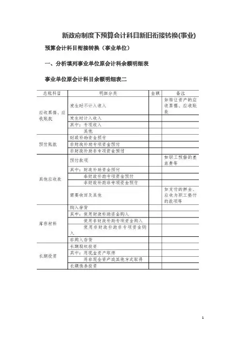 新制度下预算会计科目新旧衔接转换