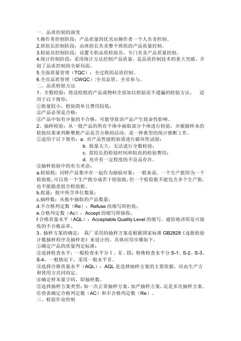 抽样检验方法