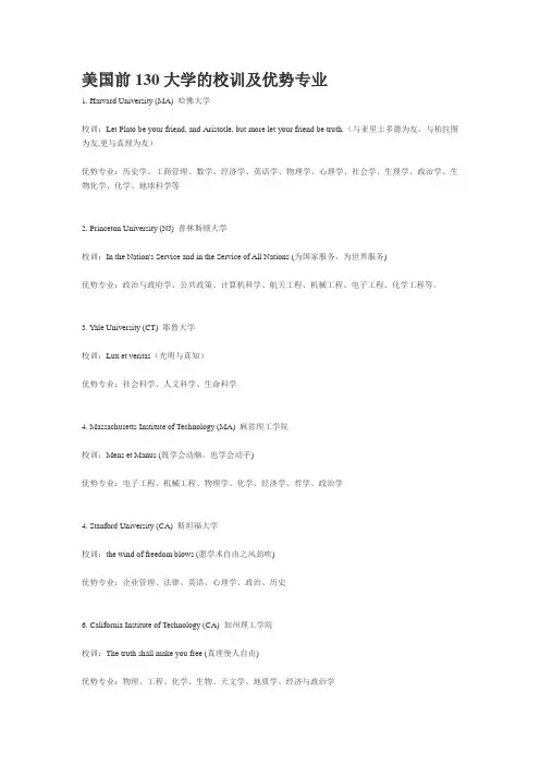 美国前130大学的校训及优势专业