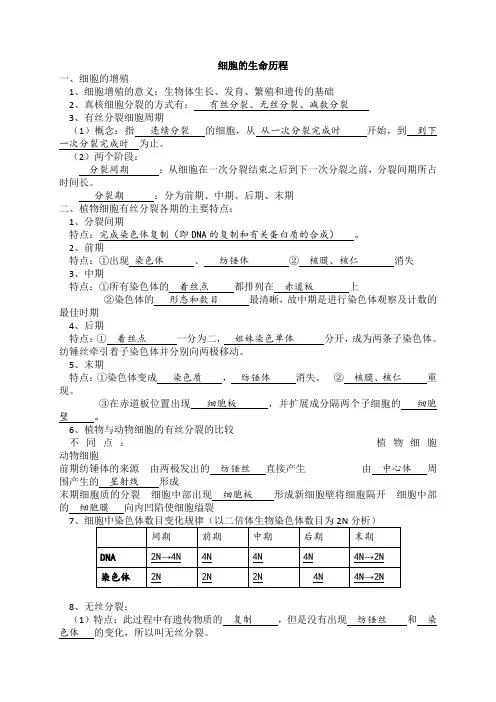专题3 细胞的生命历程-2021年高考生物必修知识点归纳(背记版)
