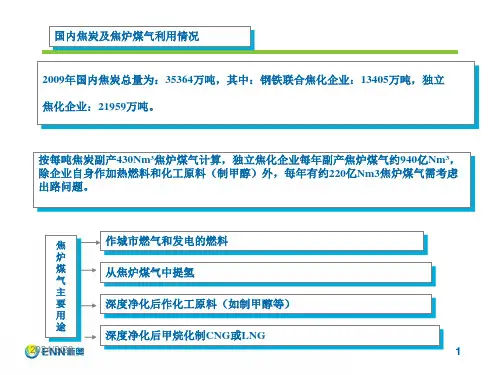 焦炉煤气制甲醇和制天然气对比分析