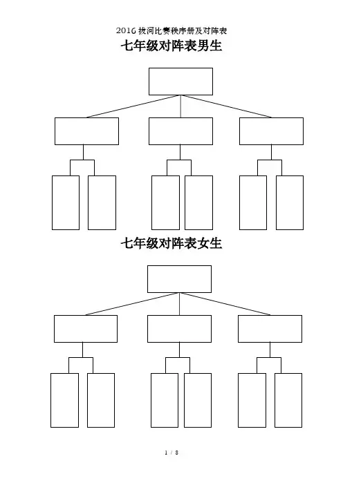 拔河比赛秩序册及对阵表