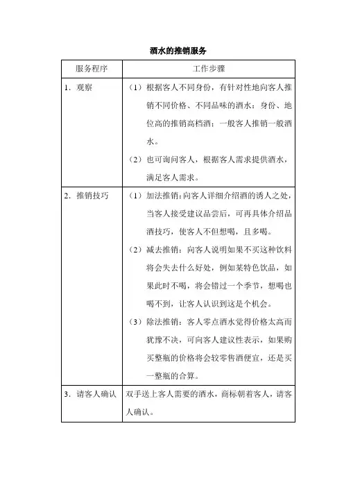 酒水的推销服务