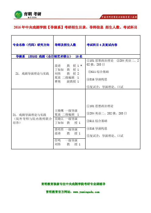 2016年中戏导演系艺术硕士戏剧导演理论与实践文艺常识考题 参考书目真题  内部辅导 辅导班资料