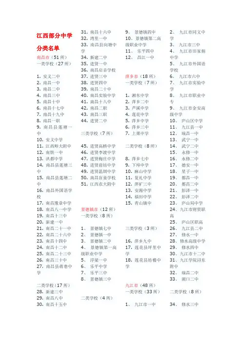 江西部分高中等级类别