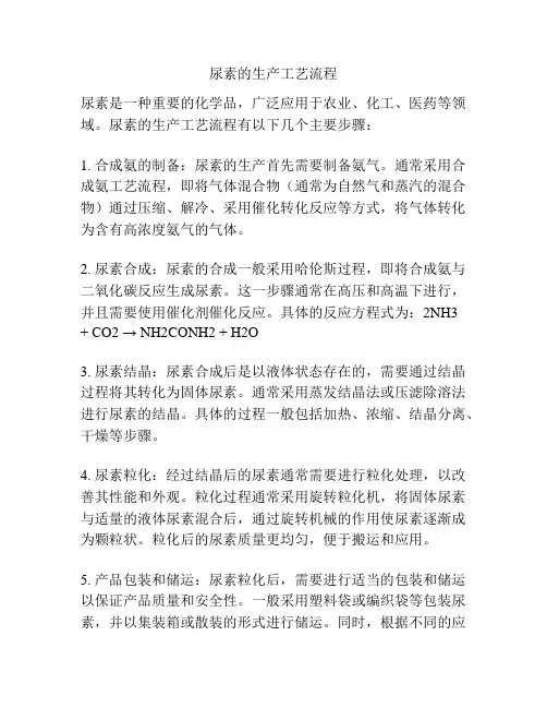 尿素的生产工艺流程