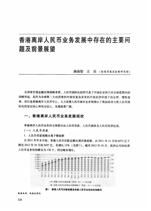 香港离岸人民币业务发展中存在的主要问题及前景展望