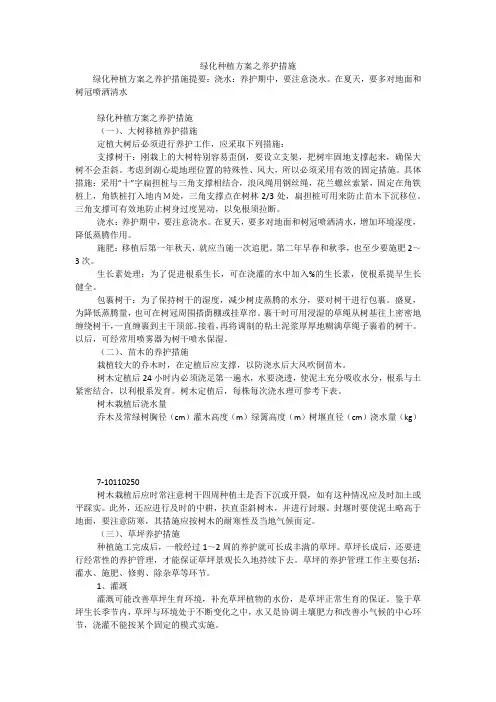 绿化种植方案之养护措施