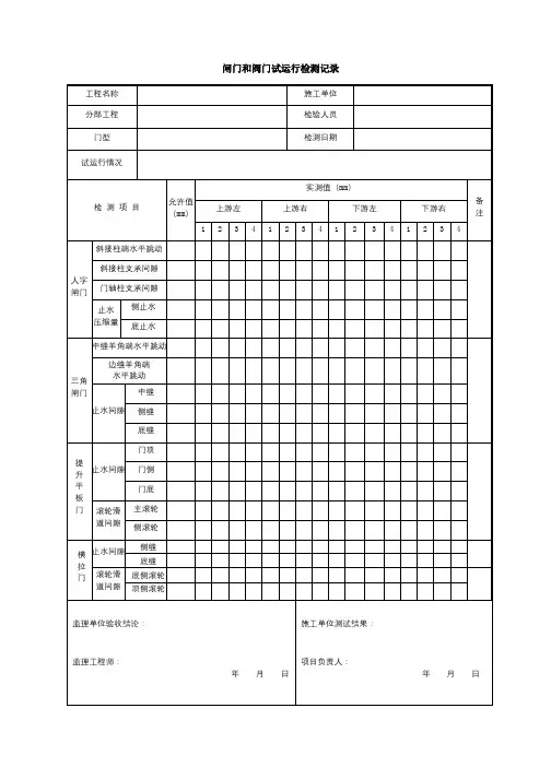 闸门和阀门试运行检测记录