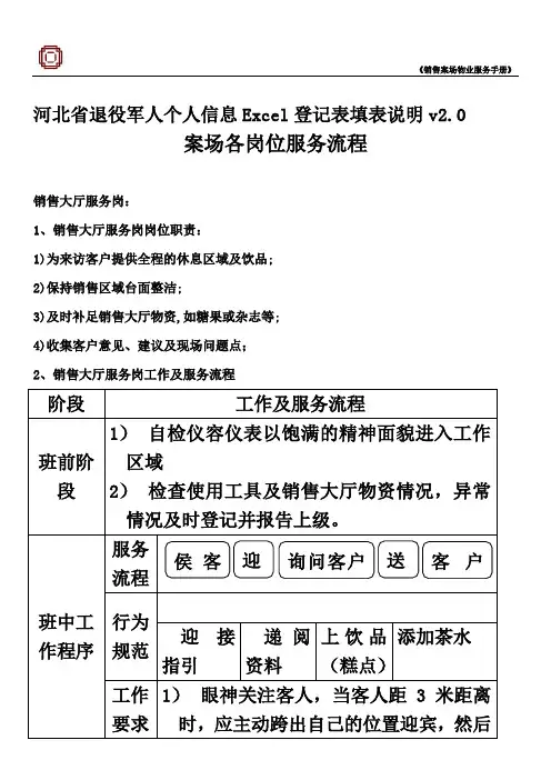 河北省退役军人个人信息Excel登记表填表说明v2.0